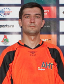Артем Борискин