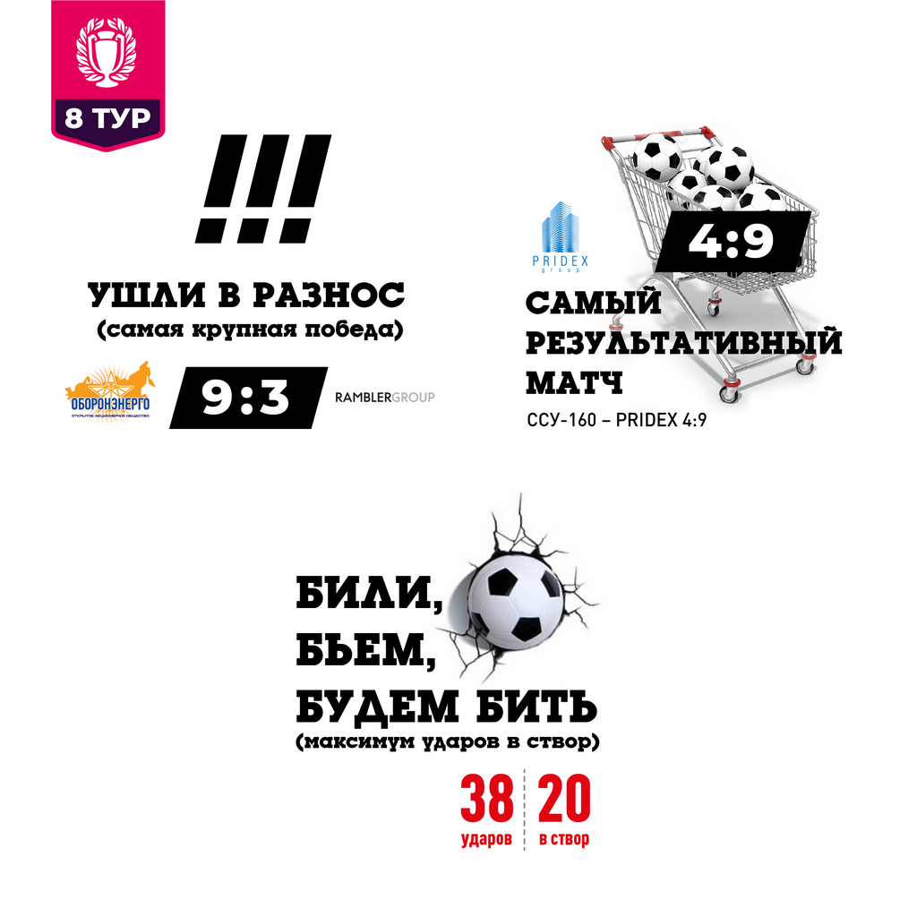2020-10-05_LCHB_Infografika_Football_5Tur_-03.jpg