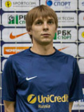 Никита Ермаков