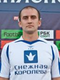 Дмитрий Дуброво