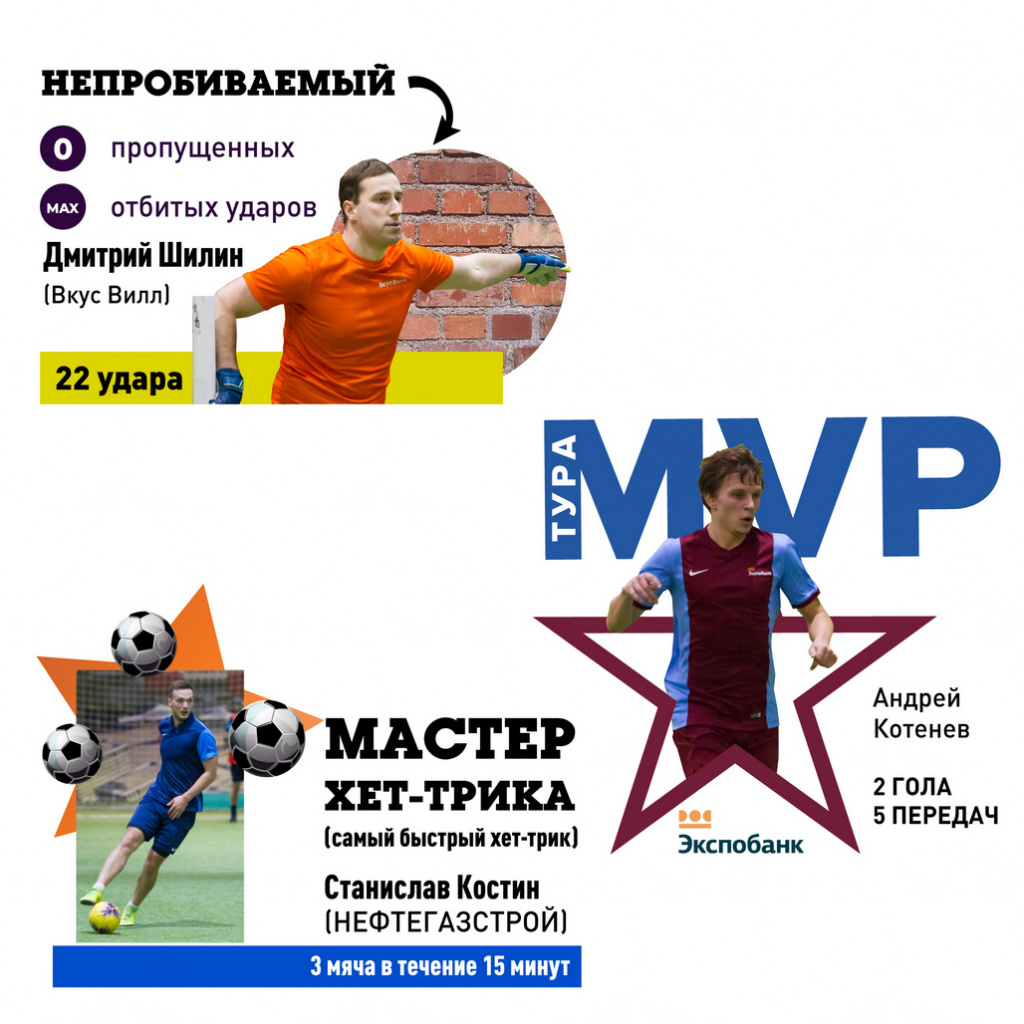 2020-10-05_LCHB_Infografika_Football_5Tur_-07.jpg