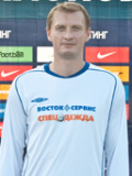 Андрей Буланов
