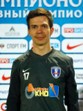 Дмитрий Мотыкевич